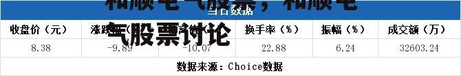 和顺电气股票，和顺电气股票讨论