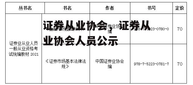 证券从业协会，证券从业协会人员公示