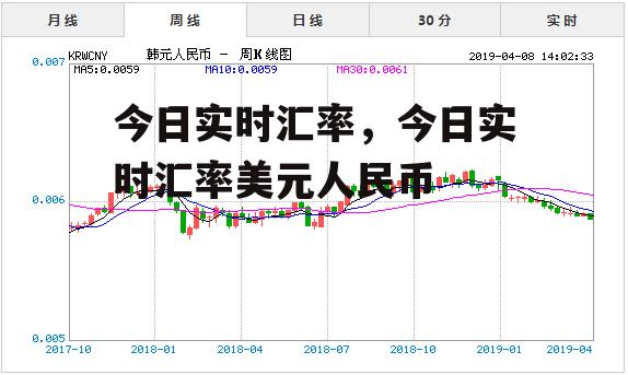 今日实时汇率，今日实时汇率美元人民币