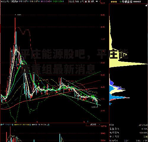 平庄能源股吧，平庄能源重组最新消息