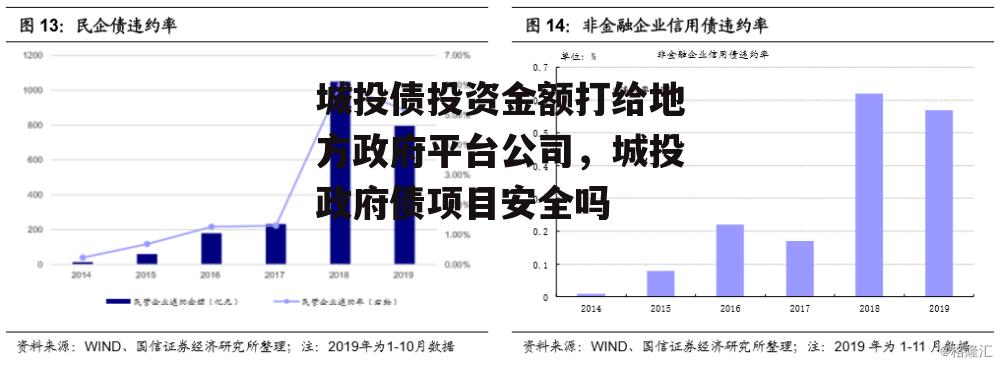 城投债投资金额打给地方政府平台公司，城投政府债项目安全吗