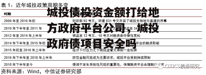 城投债投资金额打给地方政府平台公司，城投政府债项目安全吗