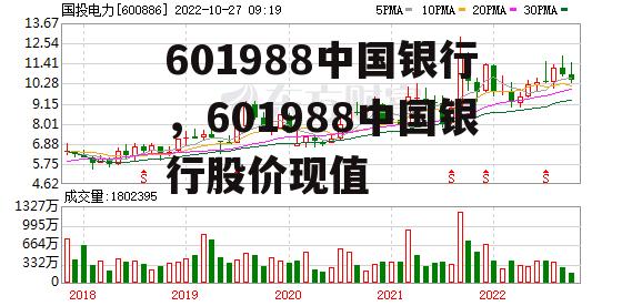 601988中国银行，601988中国银行股价现值