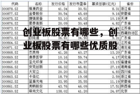 创业板股票有哪些，创业板股票有哪些优质股