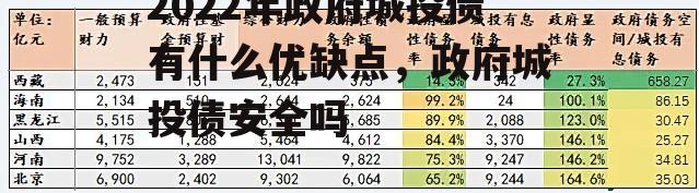 2022年政府城投债有什么优缺点，政府城投债安全吗