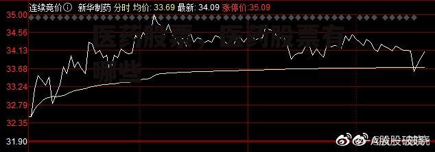 医药股票，医药股票有哪些