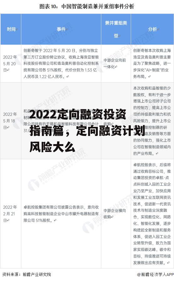 2022定向融资投资指南篇，定向融资计划风险大么