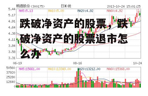 跌破净资产的股票，跌破净资产的股票退市怎么办