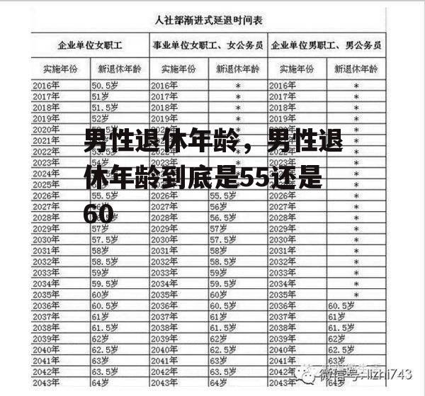 男性退休年龄，男性退休年龄到底是55还是60