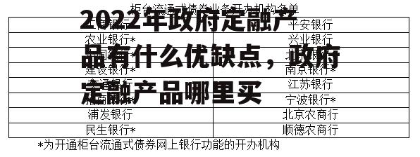 2022年政府定融产品有什么优缺点，政府定融产品哪里买