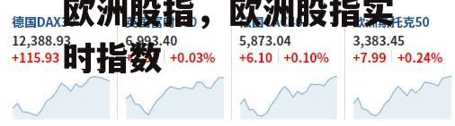 欧洲股指，欧洲股指实时指数