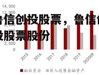 鲁信创投股票，鲁信创投股票股份