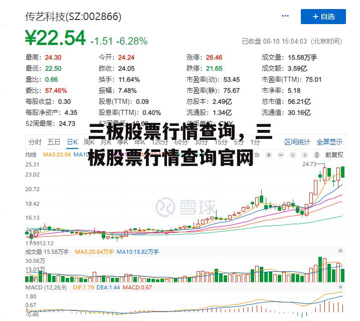 三板股票行情查询，三板股票行情查询官网