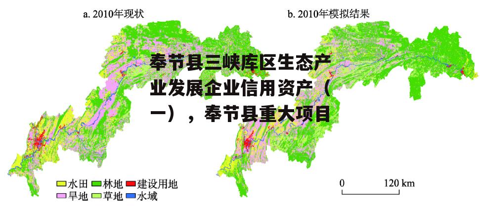 奉节县三峡库区生态产业发展企业信用资产（一），奉节县重大项目