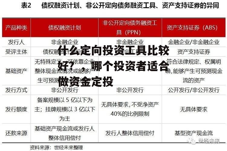 什么定向投资工具比较好？，哪个投资者适合做资金定投