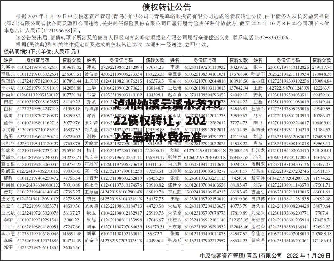 泸州纳溪云溪水务2022债权转让，2022年最新水费标准