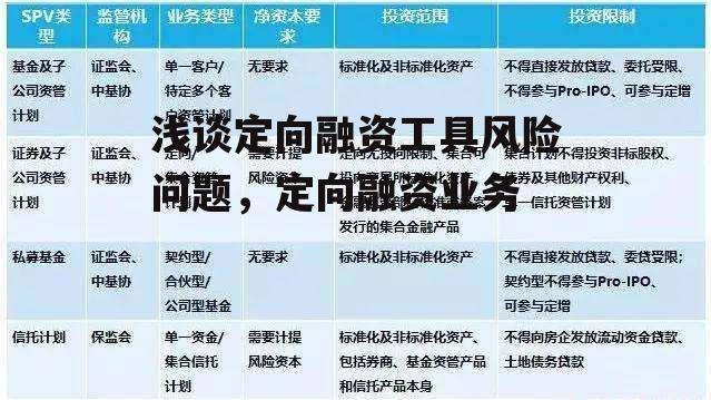 浅谈定向融资工具风险问题，定向融资业务