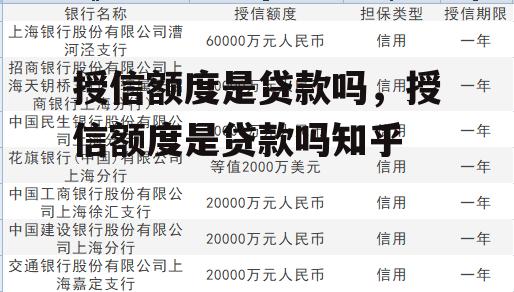 授信额度是贷款吗，授信额度是贷款吗知乎