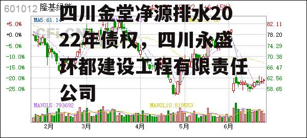 四川金堂净源排水2022年债权，四川永盛环都建设工程有限责任公司