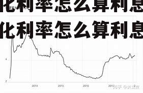 年化利率怎么算利息，年化利率怎么算利息多少