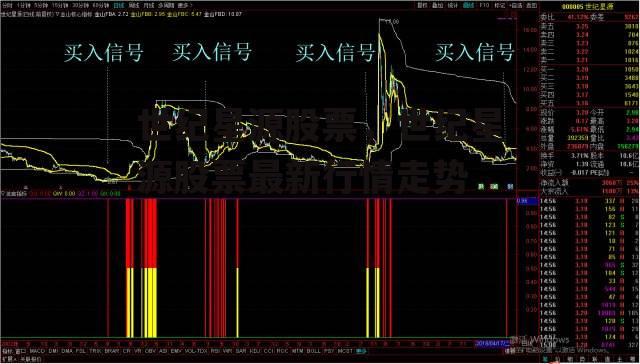 世纪星源股票，世纪星源股票最新行情走势