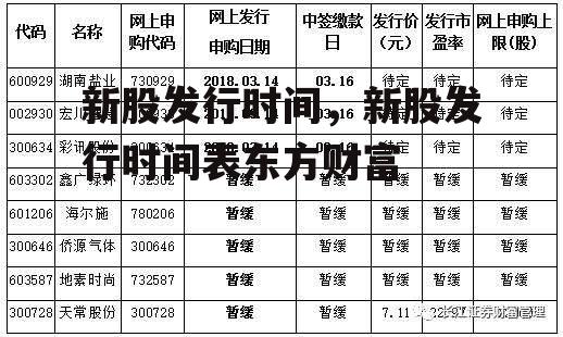 新股发行时间，新股发行时间表东方财富