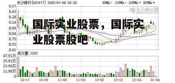 国际实业股票，国际实业股票股吧