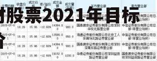 沃尔核材股票，沃尔核材股票2021年目标价