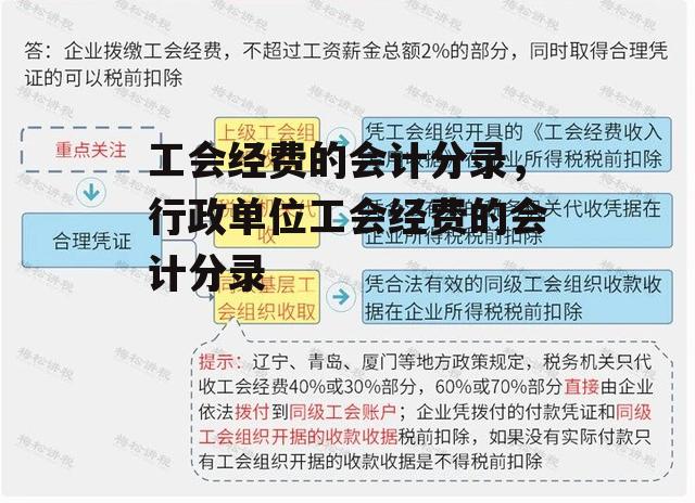 工会经费的会计分录，行政单位工会经费的会计分录