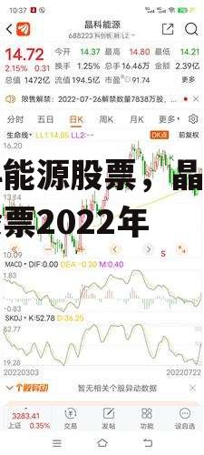 晶科能源股票，晶科能源股票2022年