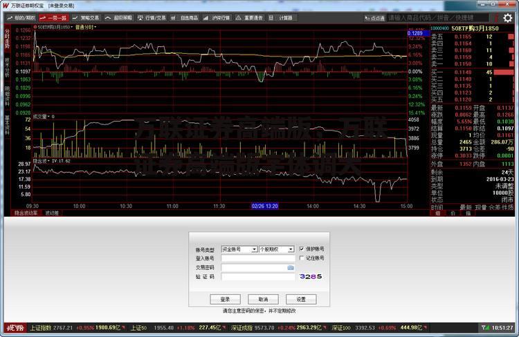 万联证券高端版，万联证券高端版字体调大