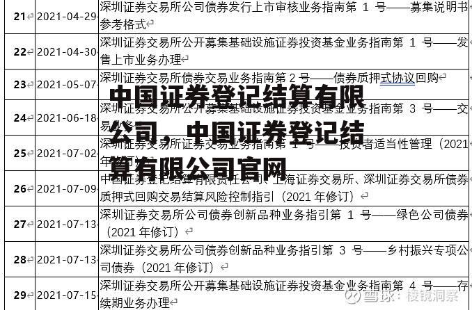 中国证券登记结算有限公司，中国证券登记结算有限公司官网