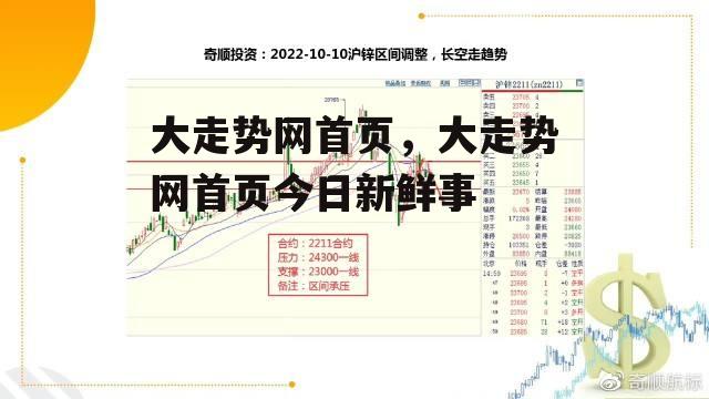 大走势网首页，大走势网首页今日新鲜事