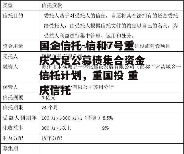 国企信托-信和7号重庆大足公募债集合资金信托计划，重国投 重庆信托