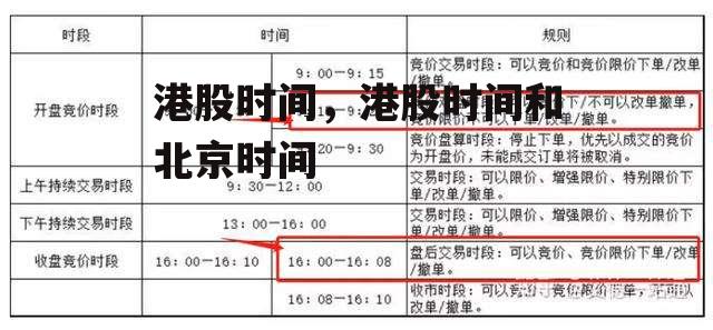 港股时间，港股时间和北京时间