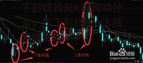 下影线较长k线说明什么，长下影线较长k线说明什么