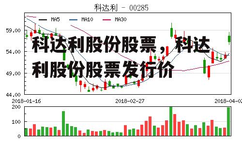 科达利股份股票，科达利股份股票发行价