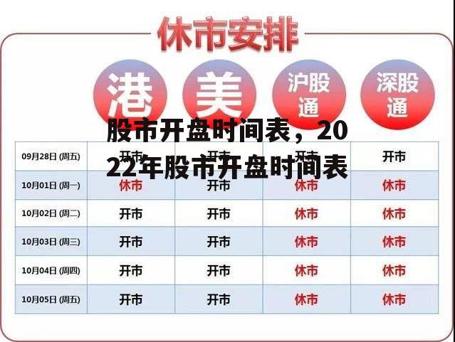 股市开盘时间表，2022年股市开盘时间表