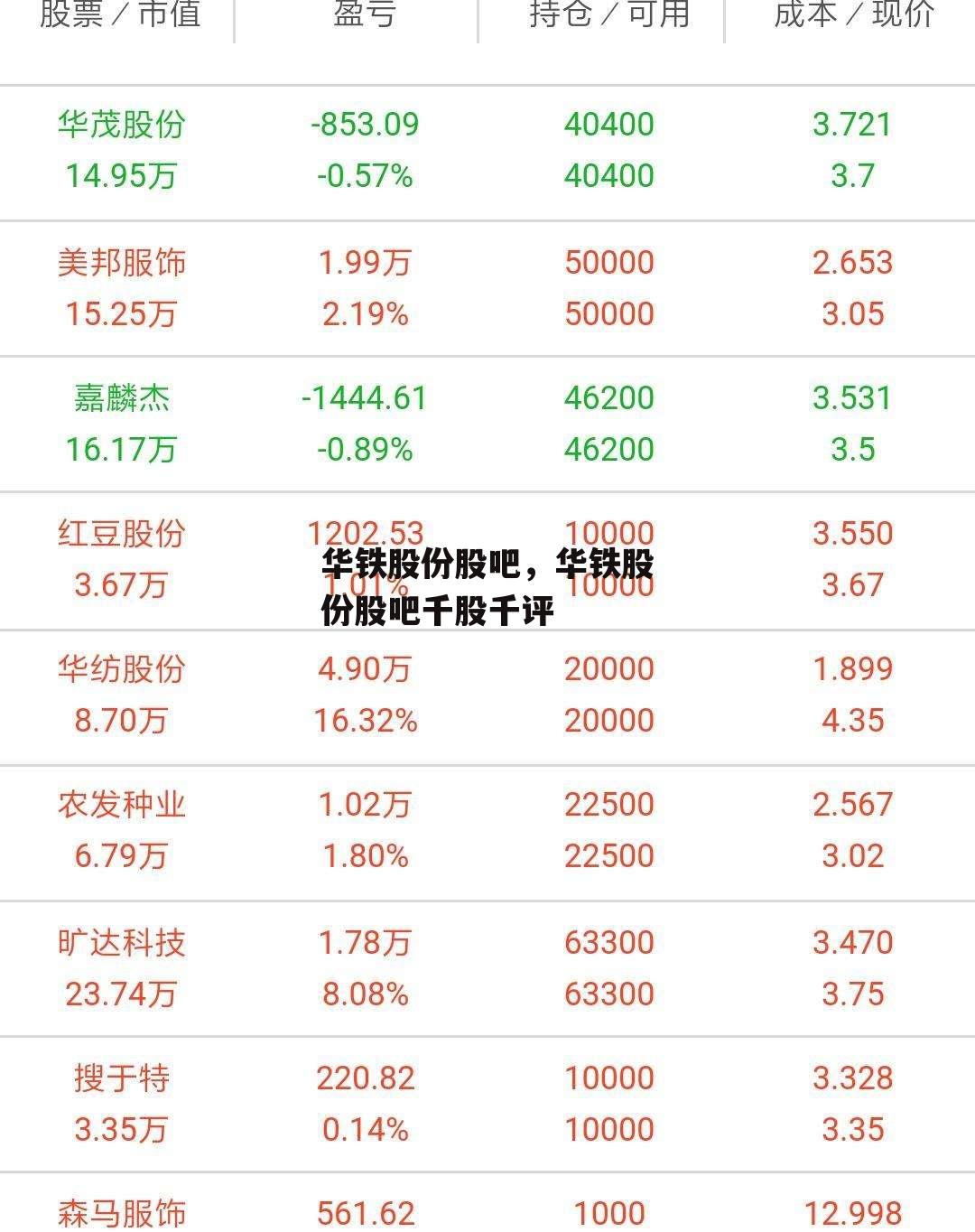 华铁股份股吧，华铁股份股吧千股千评