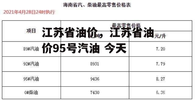 江苏省油价，江苏省油价95号汽油 今天