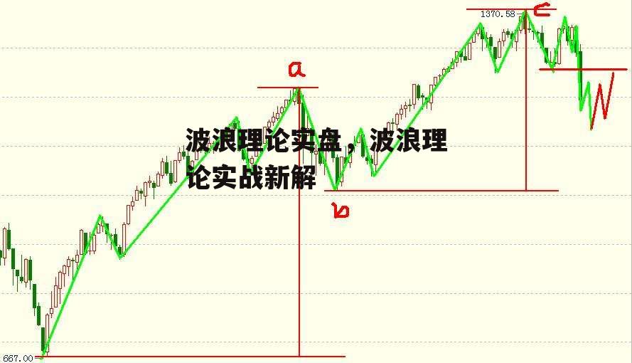 波浪理论实盘，波浪理论实战新解