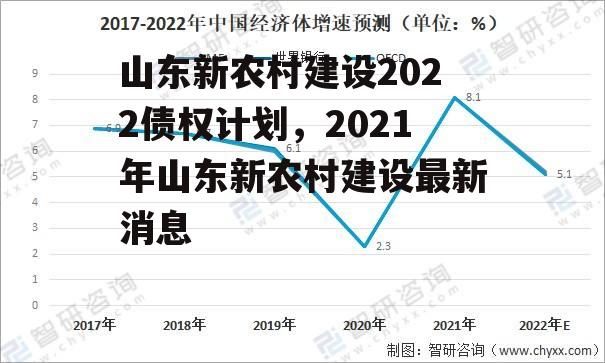 山东新农村建设2022债权计划，2021年山东新农村建设最新消息