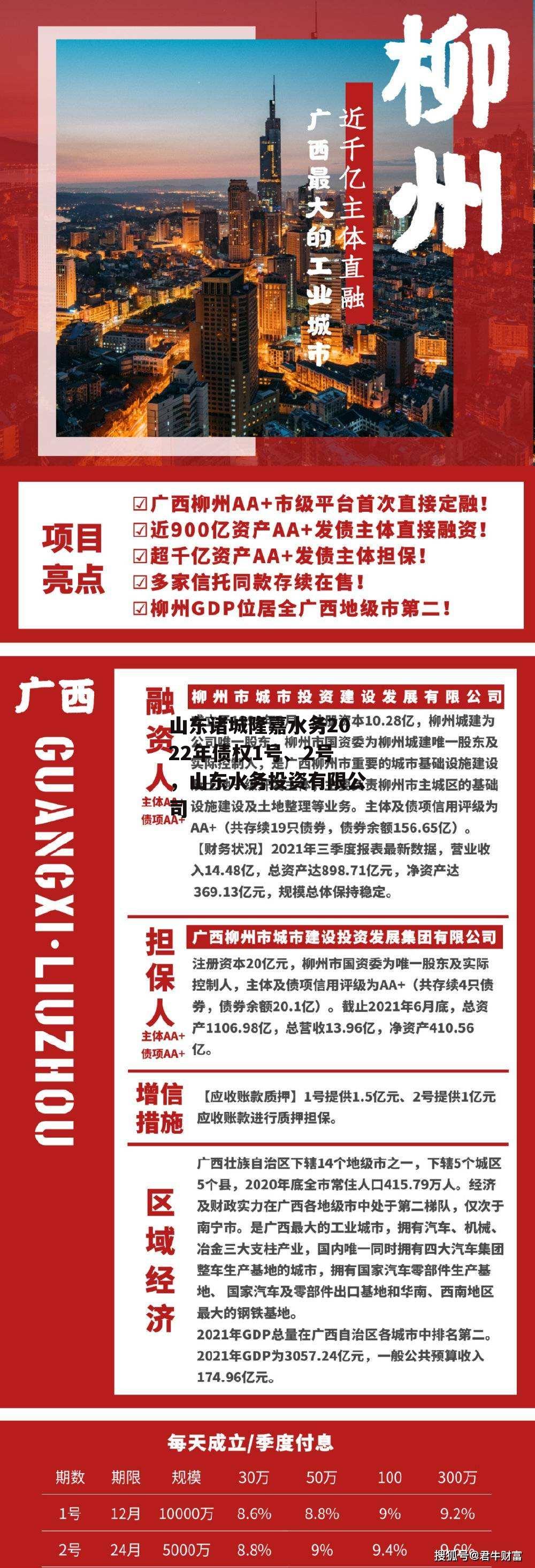 山东诸城隆嘉水务2022年债权1号、2号，山东水务投资有限公司