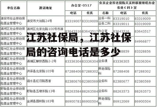 江苏社保局，江苏社保局的咨询电话是多少