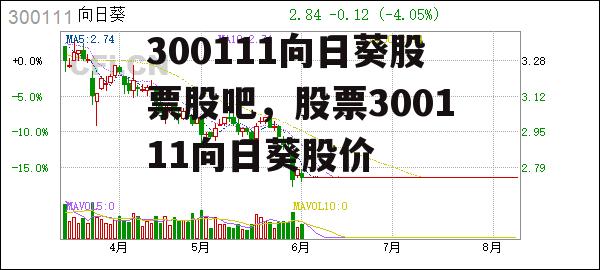 300111向日葵股票股吧，股票300111向日葵股价