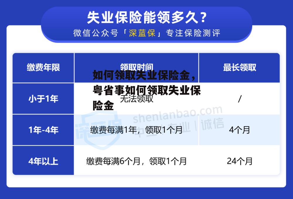 如何领取失业保险金，粤省事如何领取失业保险金