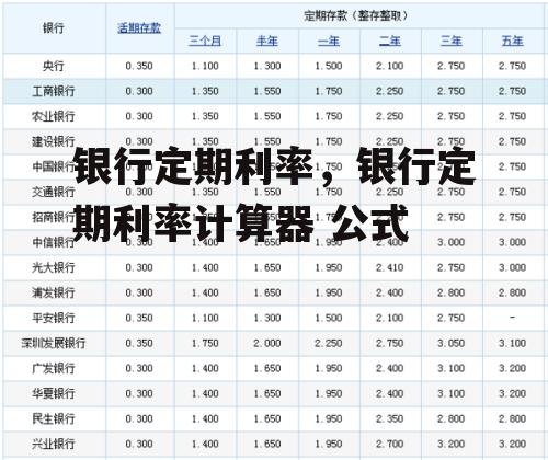 银行定期利率，银行定期利率计算器 公式