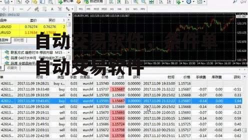 自动交易软件，条件单自动交易软件
