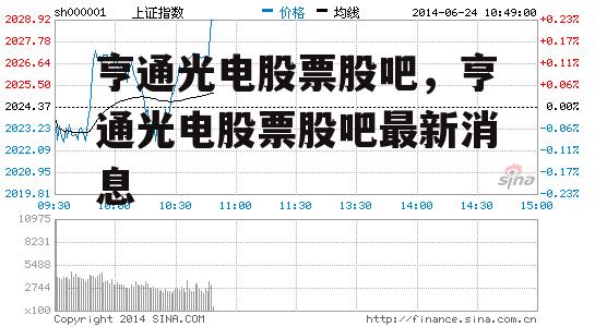 亨通光电股票股吧，亨通光电股票股吧最新消息