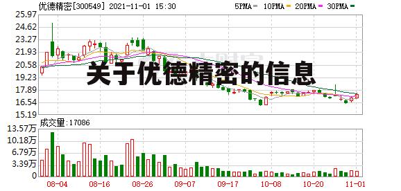 关于优德精密的信息